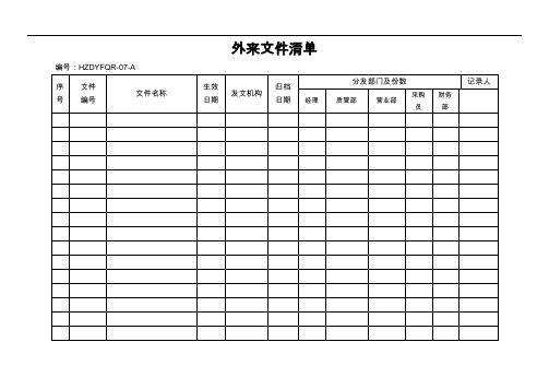 单体药店GSP认证表格记录文稿(横)