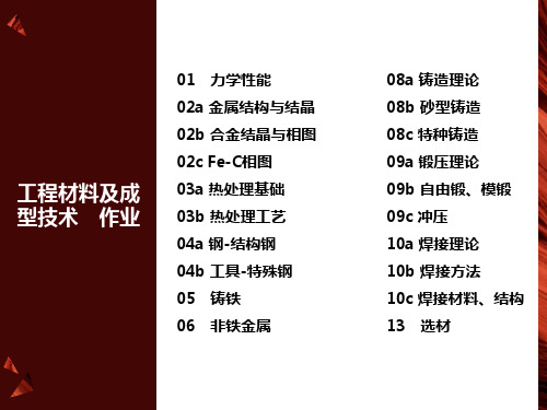 工程材料及成型技术课后作业参考答案