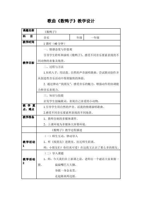 小学音乐—A2数字教育资源获取与评价—主题说明+资源信息表 【微能力认证优秀作业】