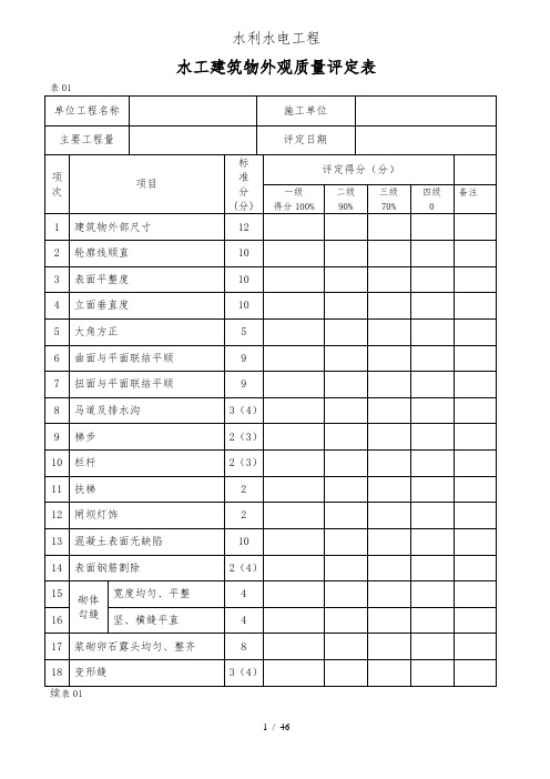 水利工程质量评定表(新完整的)