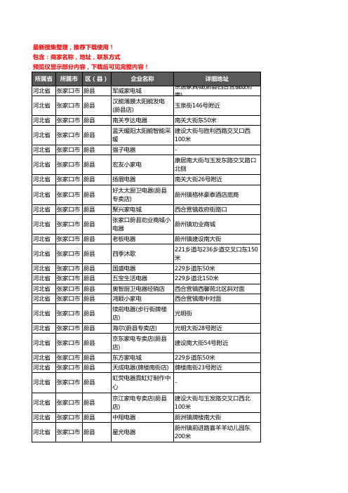 新版河北省张家口市蔚县家用电器企业公司商家户名录单联系方式地址大全79家