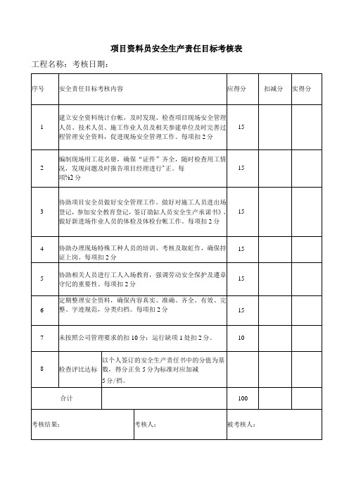 项目资料员安全生产责任目标考核表