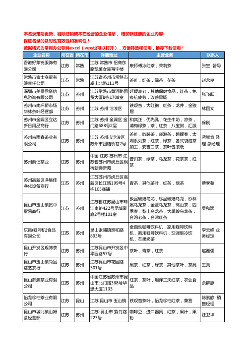 2020新版江苏省红茶工商企业公司名录名单黄页大全149家