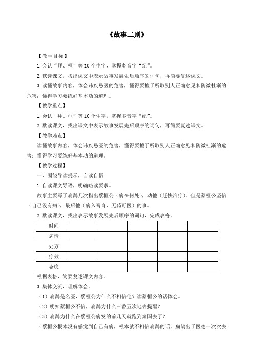 最新人教部编版四年级语文上册《27故事二则》精品教案