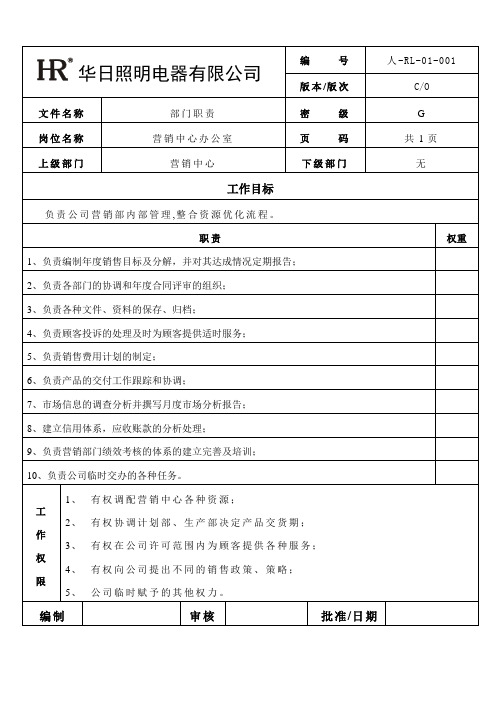 营销中心办公室部门职责