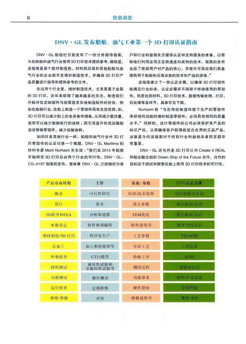 DNV·GL发布船舶、油气工业第一个3D打印认证指南