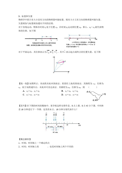 浦东金桥暑假新高一补习班标量和矢量