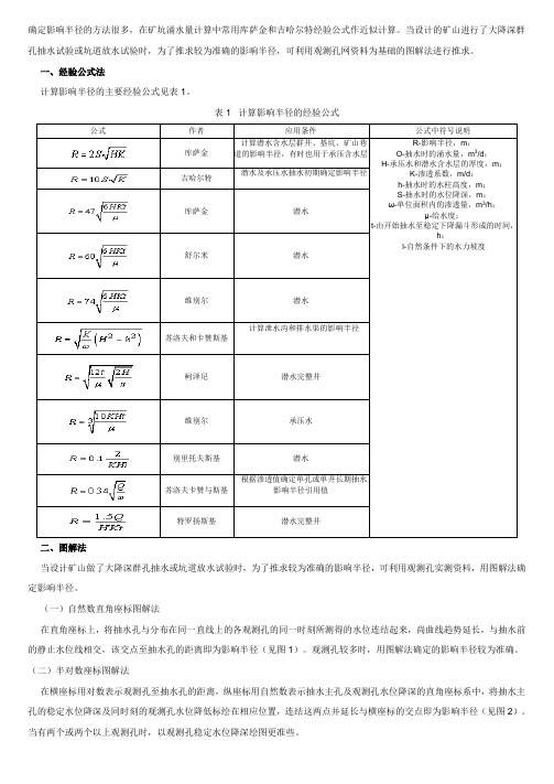 降水井影响半径的计算