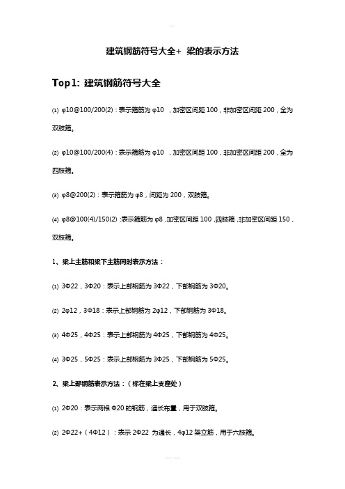 建筑钢筋符号大全+ 梁的表示方法