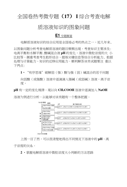 2019版高考总复习化学练习：全国卷热考微专题(17)含解析.docx