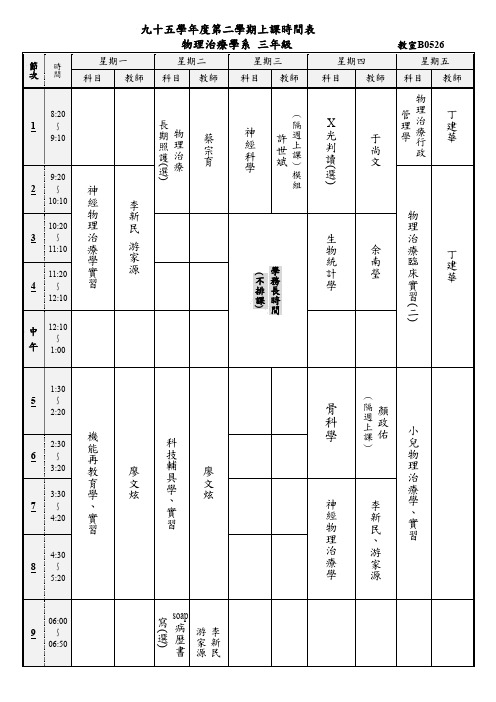 九十五学年度第二学期上课时间表.