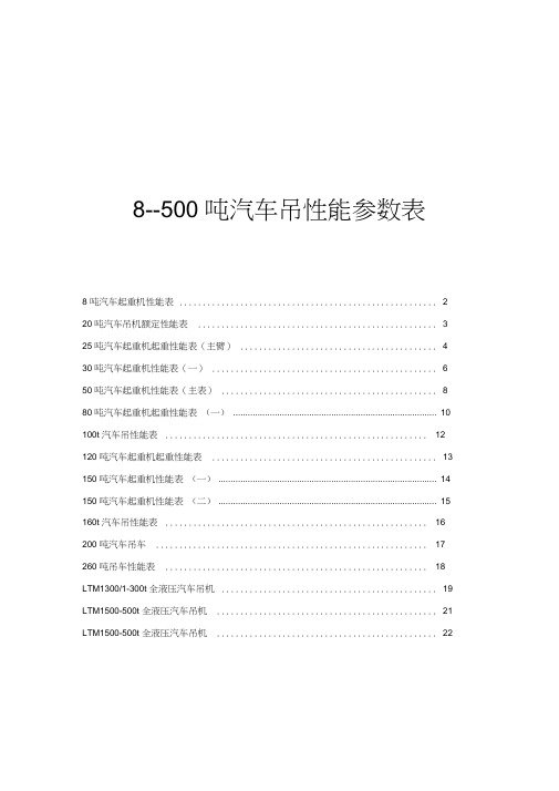 最全汽车吊性能参数表8-500吨