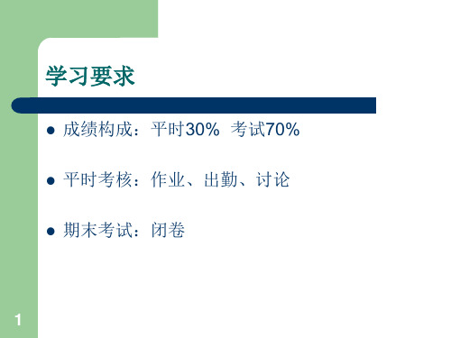 货币银行学ppt课件