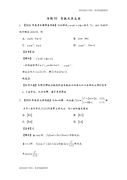 专题03 导数及其应用 (解析版)