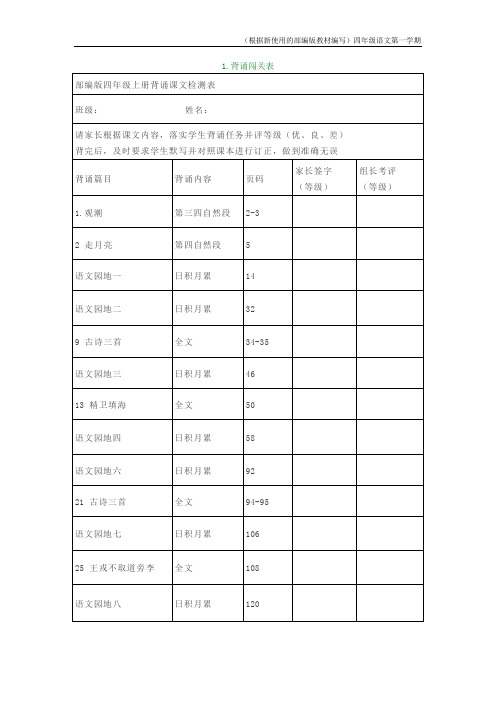 部编版语文四年级上册课文背诵闯关表及必背内容