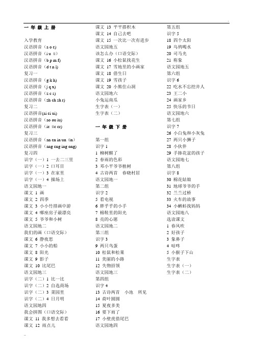 小学语文教材全册课文目录