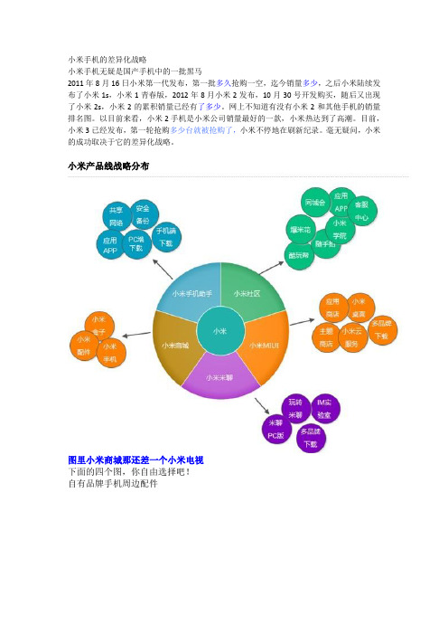 小米手机的差异化战略