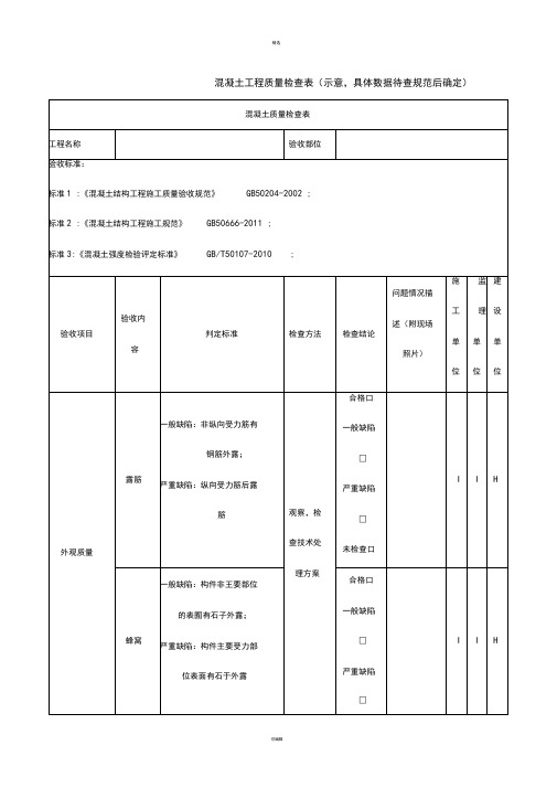 混凝土工程质量检查表(示意)