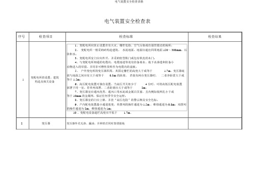 电气装置安全检查表格