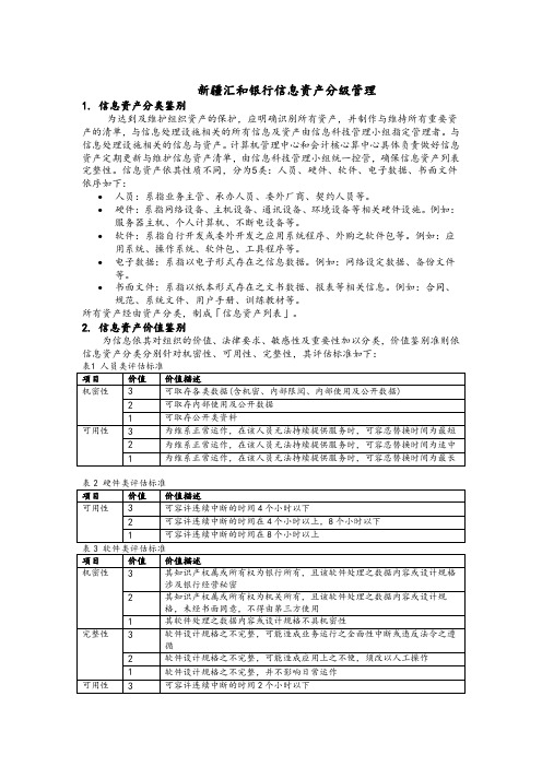 信息资产分级管理