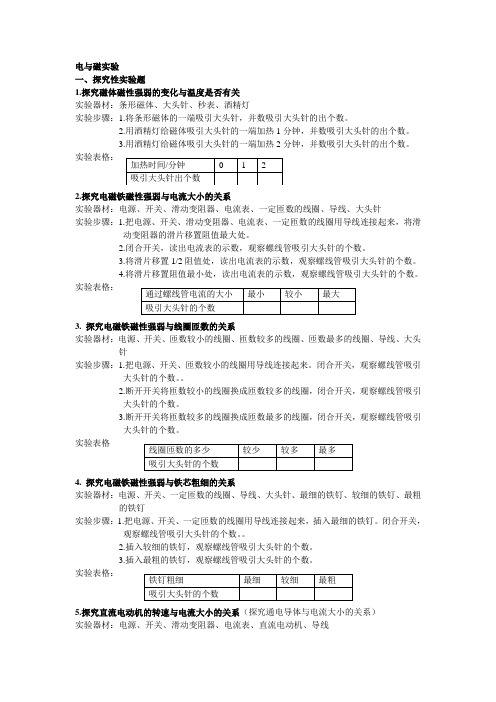 电与磁实验