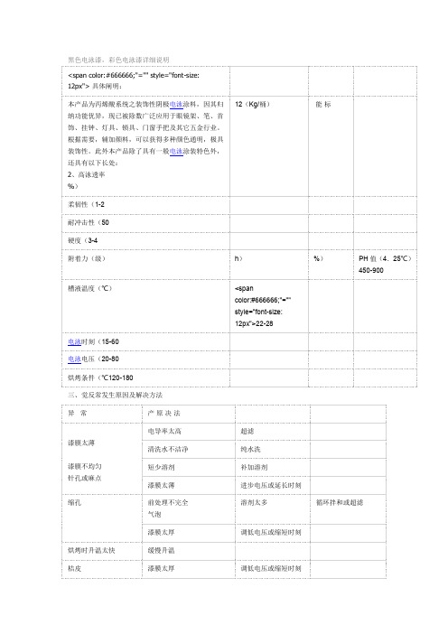 丙烯酸透明电泳漆详细说明