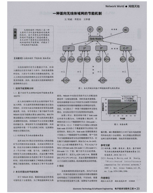 一种面向无线体域网的节能机制