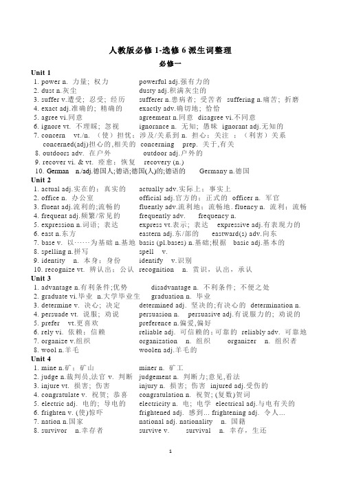 人教版必修1至选修8课标词汇派生词