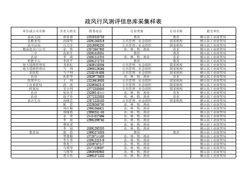 政风行风测评信息库采集样表