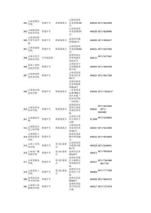 云南省学校名单