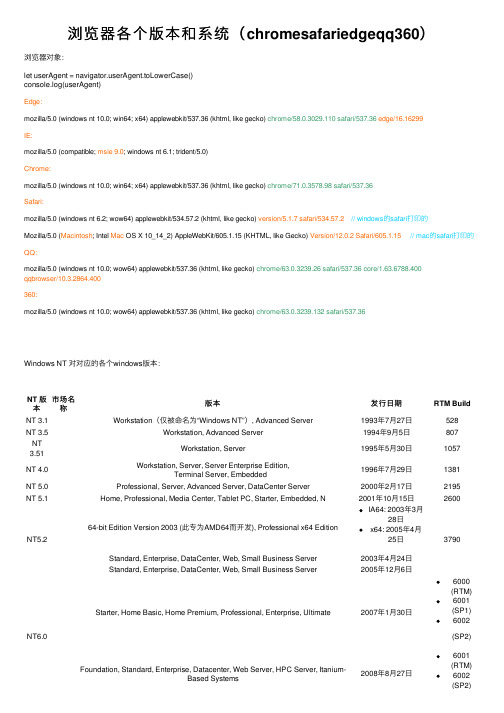 浏览器各个版本和系统（chromesafariedgeqq360）