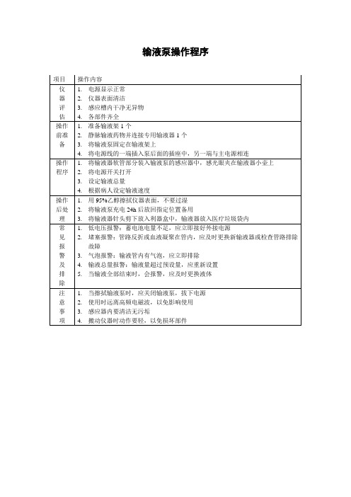 输液泵操作程序