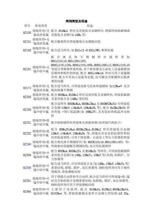 焊剂类型及用途