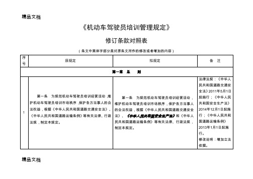 最新《机动车驾驶员培训管理规定》(.5.31整理修改稿)