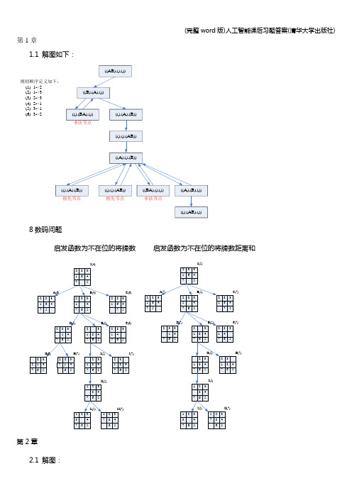 (完整word版)人工智能课后习题答案(清华大学出版社)