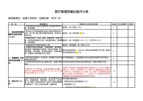 医疗管理质量检查评分表