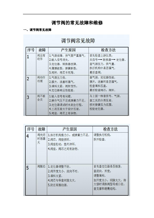 调节阀的常见故障和维修