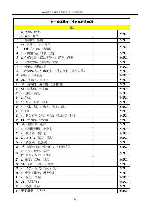 2020牛津译林版高一英语必修二单词默写表(Word打印)