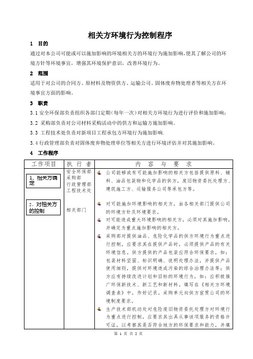 相关方环境行为控制程序