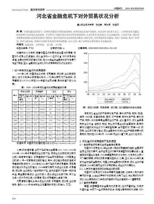 河北省金融危机下对外贸易状况分析