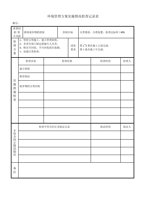 环境管理方案实施情况检查记录