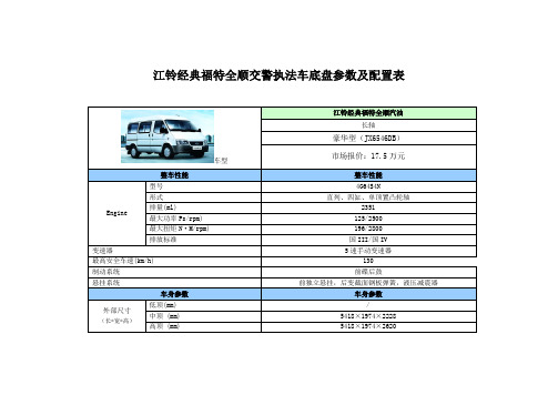 江铃经典福特全顺汽油参数及配置表及设备