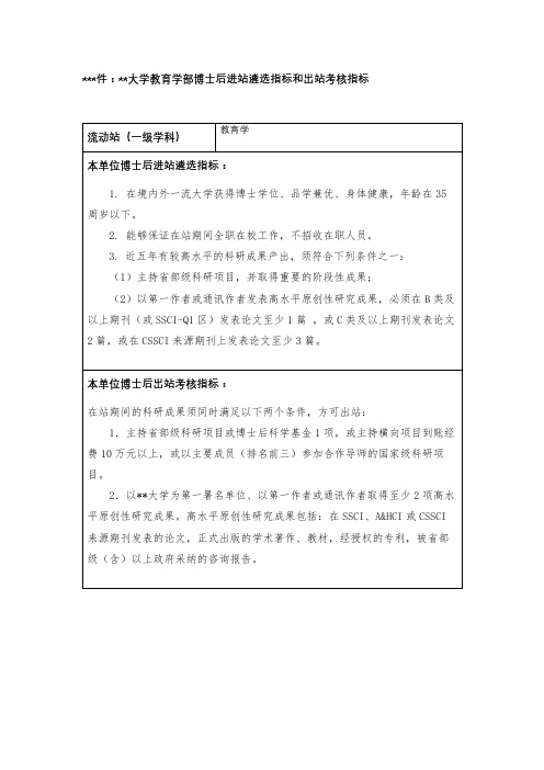 北京师范大学教育学部博士后进站遴选指标和出站考核指标【模板】