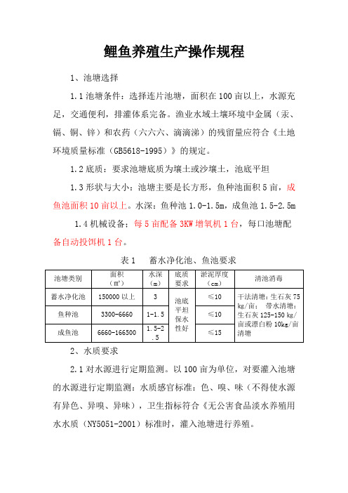 鲤鱼养殖生产操作规程