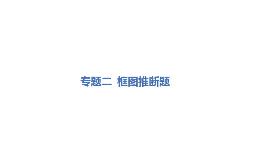 2025年中考化学二轮专题复习：二+框图推断题(河北专用)