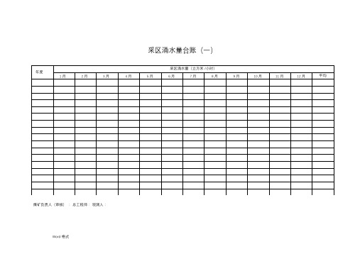 煤矿防治水15种台账表