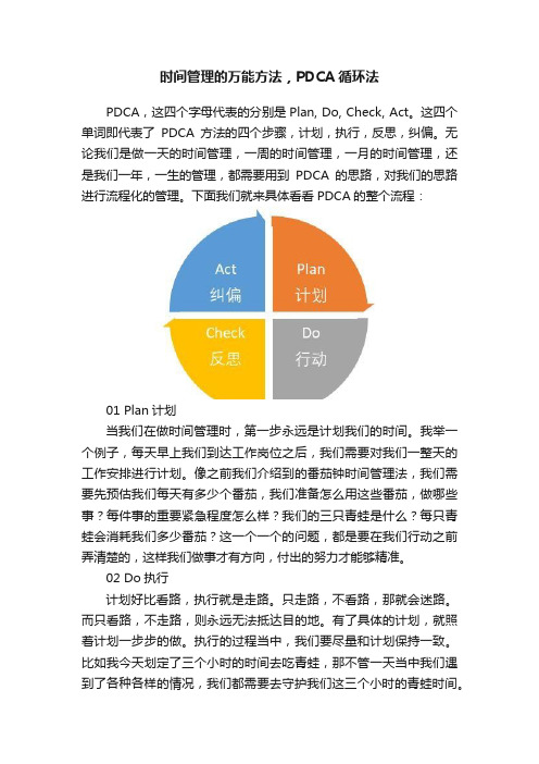 时间管理的万能方法，PDCA循环法