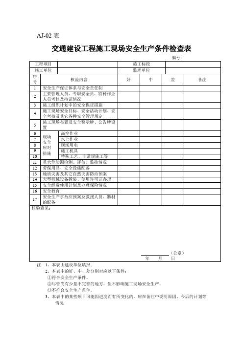 交通建设工程施工现场安全生产条件检查表