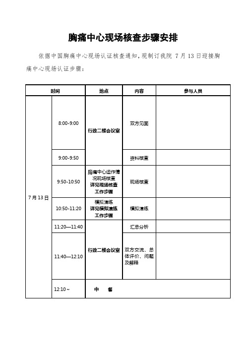 胸痛中心现场核查迎检方案 (最终)