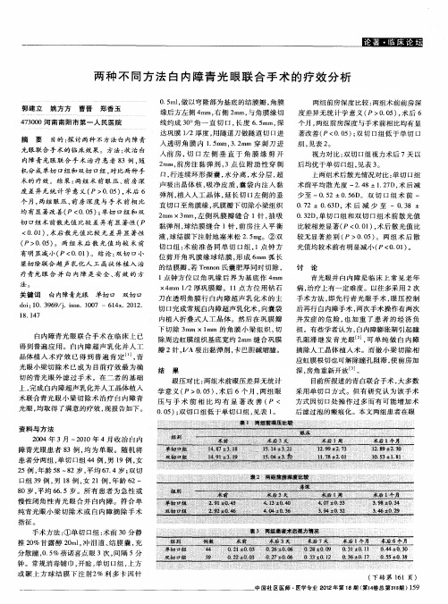 两种不同方法白内障青光眼联合手术的疗效分析